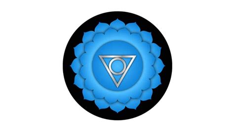 Unlocking the Power of Genuine Self-Expression through the Fifth Chakra