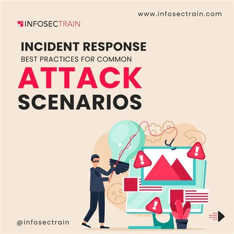 Unpacking the Different Scenarios - Was it a Random Incident or a Targeted Attack?