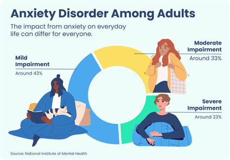 Unraveling the Anxiety: Unveiling the Psychological Impact of Nighttime Pursuits