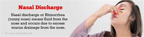 Unraveling the Enigma: Exploring the Various Categories of Nasal Discharges