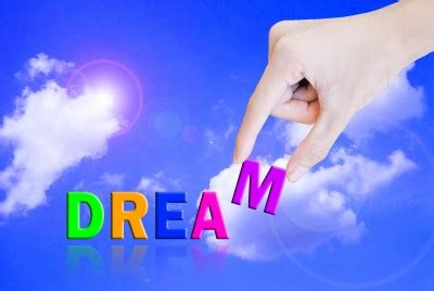 Unraveling the Importance of Dream Analysis