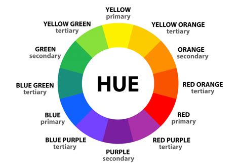 Unraveling the Intricate Symbolism of Sunshine-Hued Liquid