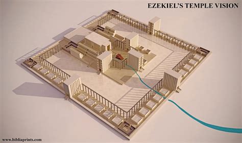 Unraveling the Story: Deciphering the True Significance of Temple Visions