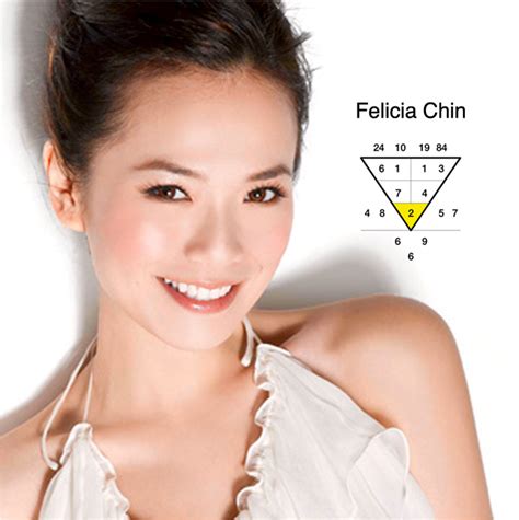 Unveiling Felicia Chin: A Multifaceted Talent
