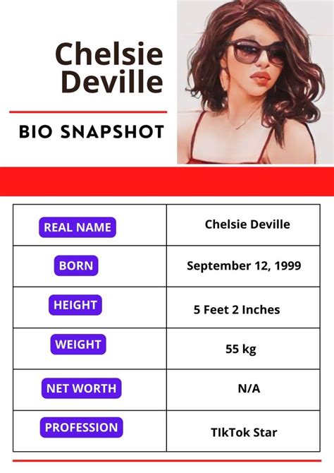 Unveiling Jessie Deville: Age, Height, and Figure