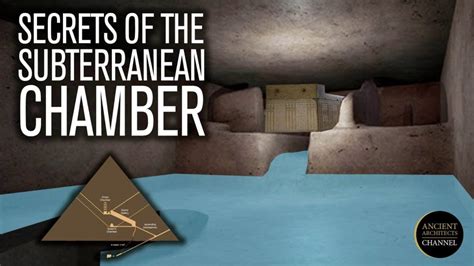 Unveiling Secrets: Decoding the Significance of Subterranean Chambers