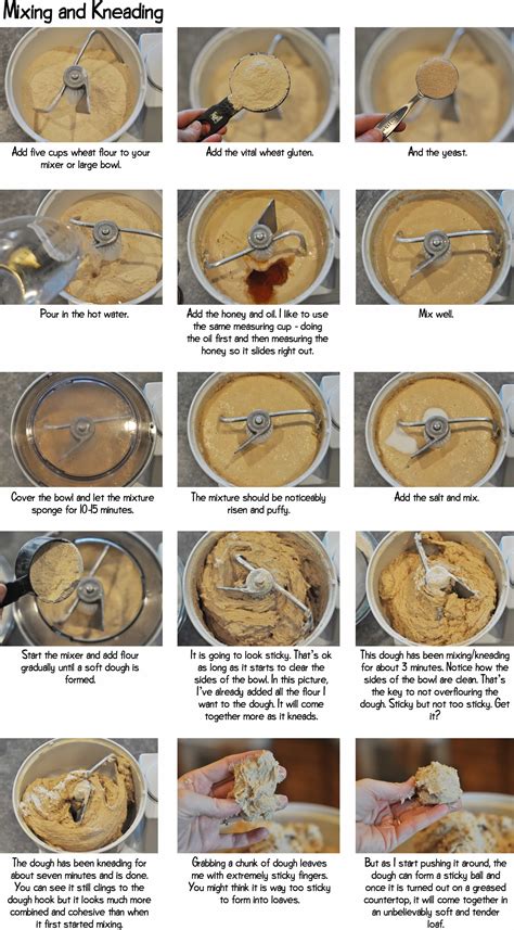 Unveiling the Bread Making Process: From Wheat to Loaf