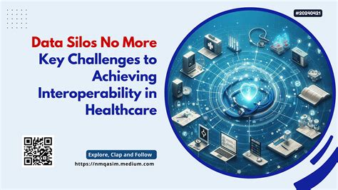 Unveiling the Challenges in Achieving Optimal Healthcare