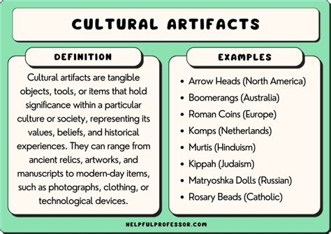 Unveiling the Cultural Meanings and Traditions