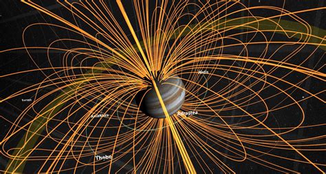 Unveiling the Enigma: Delving into Jupiter's Magnetic Field