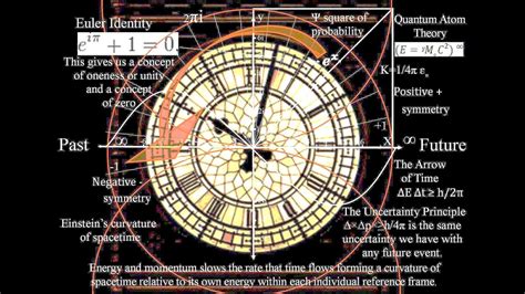 Unveiling the Enigma of Time