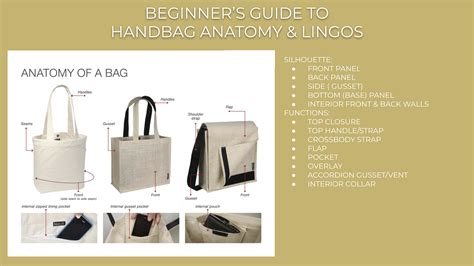 Unveiling the Essential Components for Manifesting a Gilded Handbag