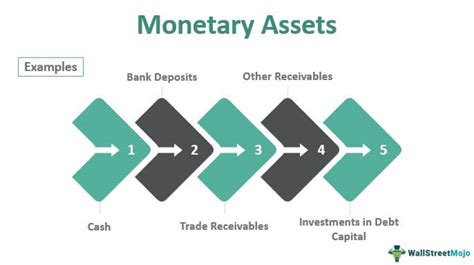 Unveiling the Financial Aspirations: Unraveling the Monetary Assets of Alexandra