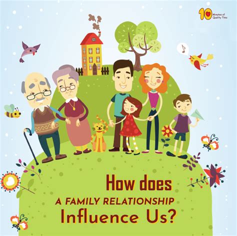 Unveiling the Personal Side: Family, Relationships, and Influence