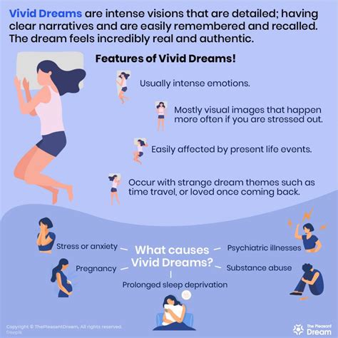 Unveiling the Possible Causes Behind These Vivid Dreams