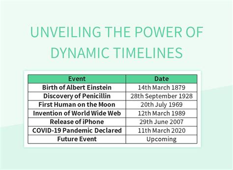 Unveiling the Power Dynamic: The Chaser and the Dreamer