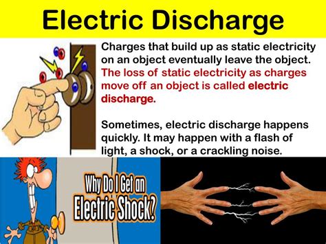 Unveiling the Science: How Does the Enigmatic Electrical Discharge Occur?
