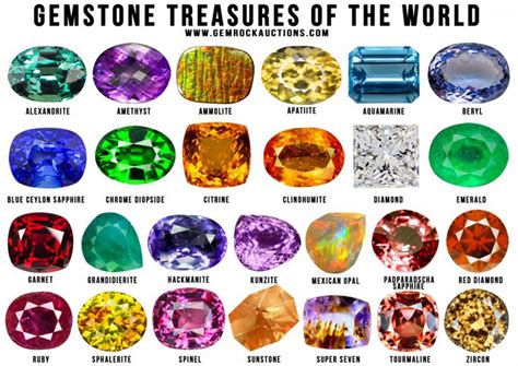 Unveiling the Secrets of Precious Gemstones and Metals