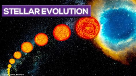 Unveiling the Secrets of Stars: Studying Stellar Evolution