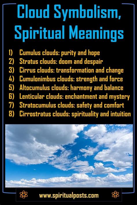 Unveiling the Symbolism: What Do Ethereal White Clouds Represent in Dreams?