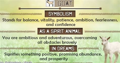 Unveiling the spiritual significance of dreaming about a goat sacrifice