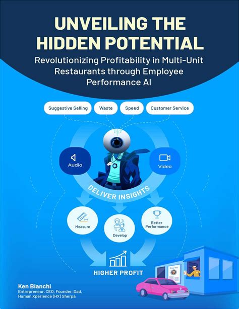 Unveiling your hidden potential through the power of reflective handheld devices