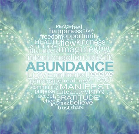 Utilizing Divine Blessings for Manifestation and Abundance in Real Life