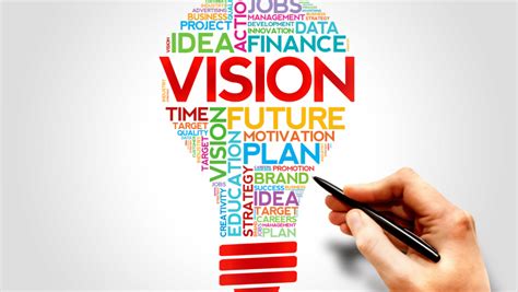 Visualize Your Vision: Creating a Clear Financial Perspective