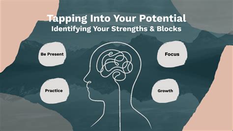 Visualizing Success: Tapping into the Potential of Your Imagination