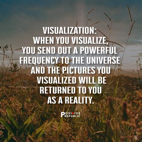 Visualizing the Outcome You Desire