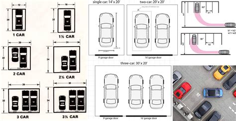 Visualizing your ideal parking location