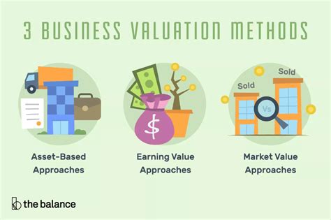 Wealthy Valuation: How Much Is Jannet's Value?