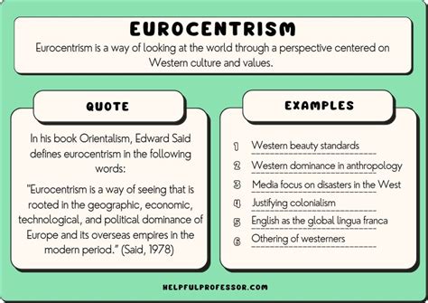 Western Perspectives and Interpretations
