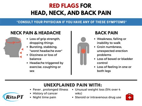 When to Seek Medical Help: Red Flags for Abnormalities in the Neck Area