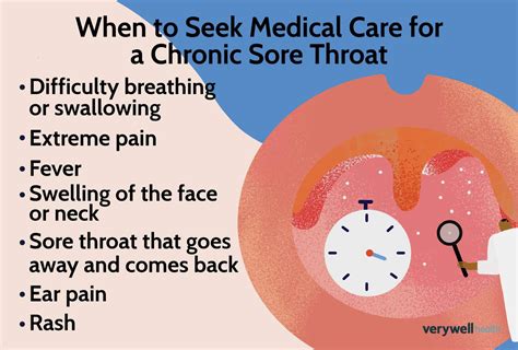 When to Seek Professional Assistance for Persistent Throat Issues