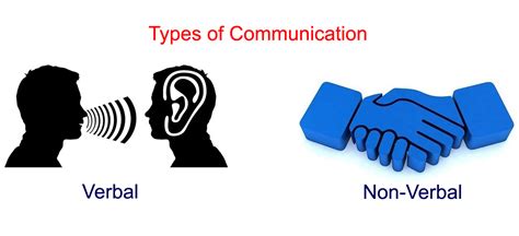 Whistling as a Representation of Communication