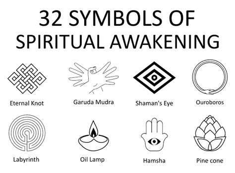 White Beads: An Emblem of Spiritual Awakening and Enlightenment