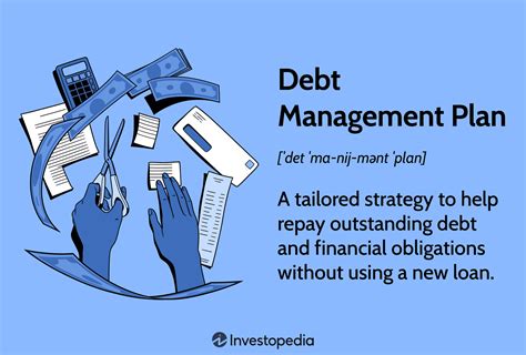 Working Towards Financial Independence: Effective Strategies to Repay Outstanding Debts