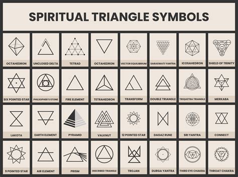 Yellow Triangle as a Spiritual Symbol: Enlightenment and Transformation